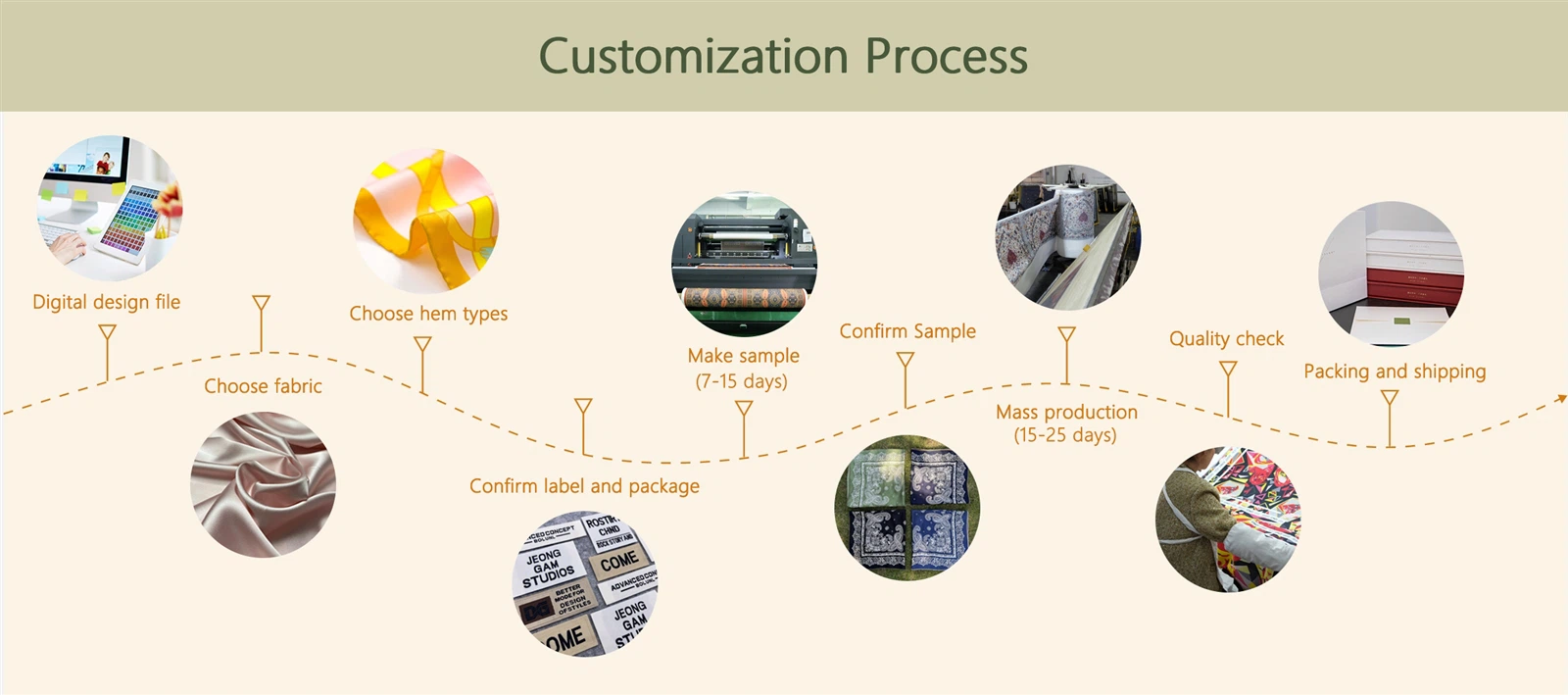 2bc9c7a762373707c756ba59d8f161e 2bc9c7a762373707c756ba59d8f161e